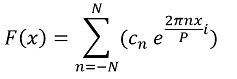 Equation 1.6